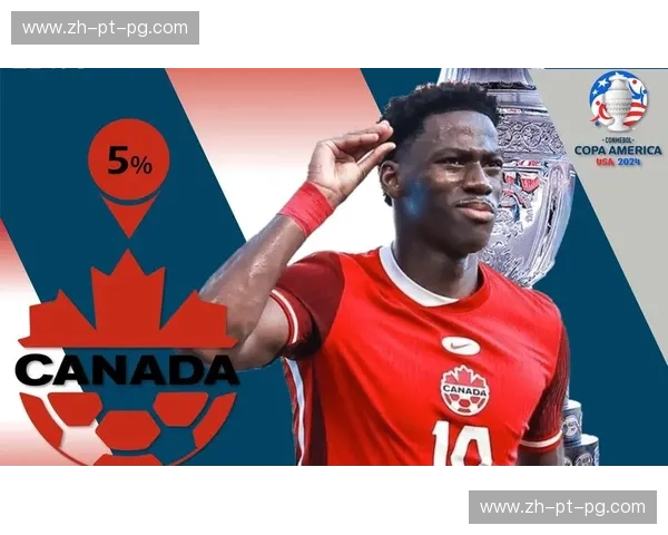 首发美洲杯：一场属于新英雄的盛宴