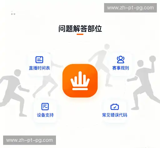 问题解答站